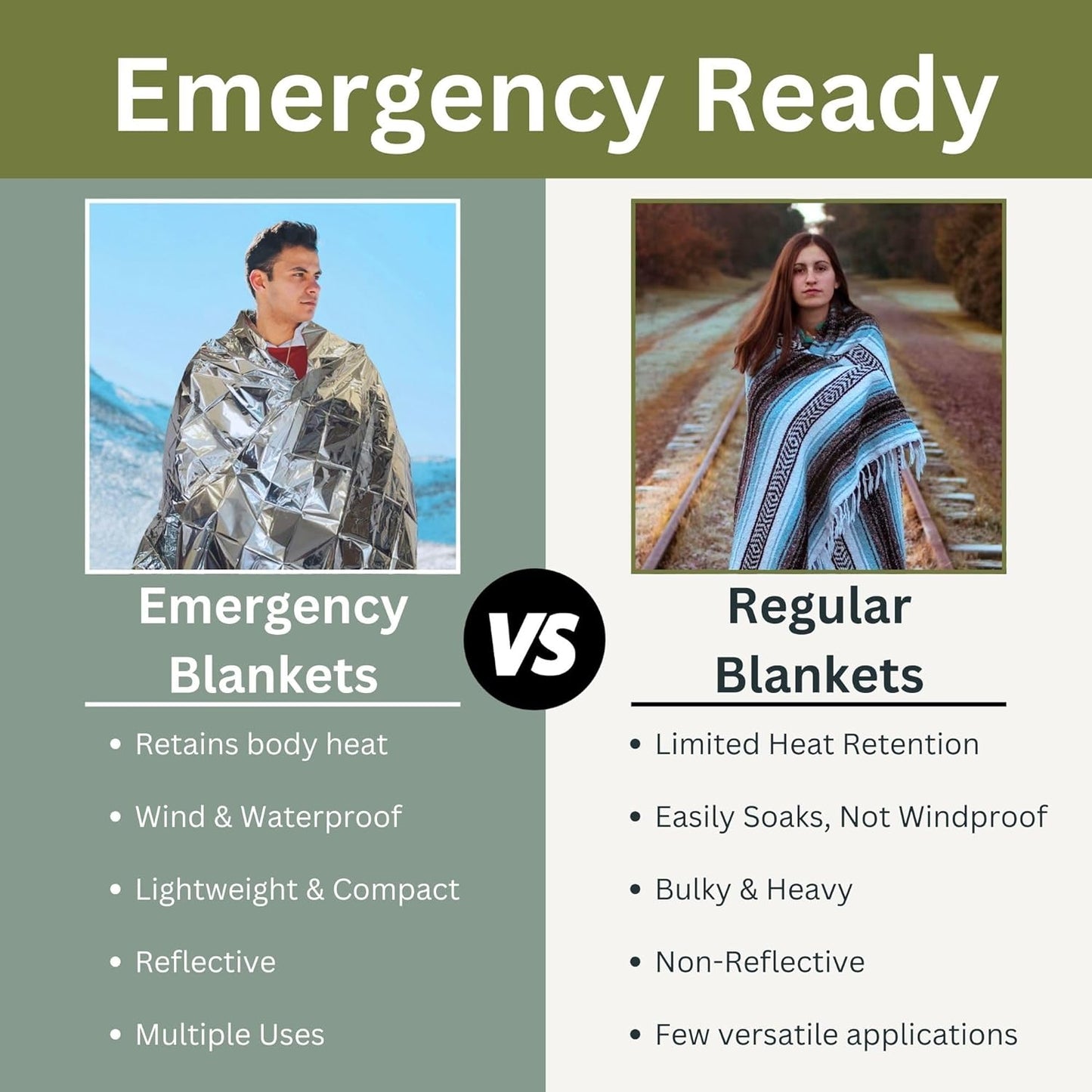 [5 Pack] Thermal Reflective Emergency Blanket 52”x84” | Emergency Mylar Blankets | Survival Blanket for Survival Supplies | Camping, Hiking, or Emergencies
