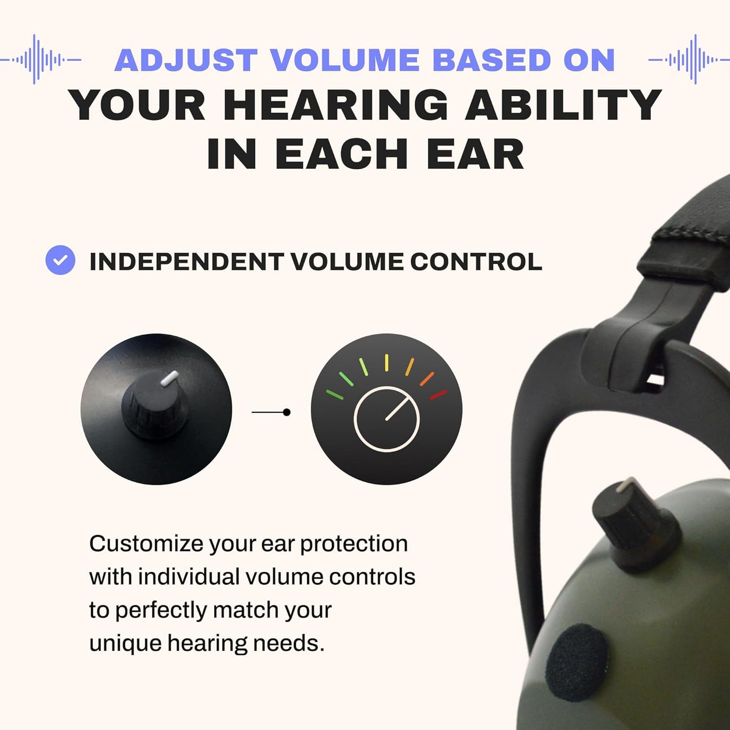 Pro Ears Gold II 26 Ear Muffs, NRR 26, Military Grade Hearing Protection w/DLSC Compression, Gel Ear Seals & Auto Shut Off