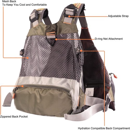 M MAXIMUMCATCH Maxcatch Fly Fishing Vest Pack for Men and Women Adjustable Outdoor Fishing (Vest/Sling Pack/Backpack)
