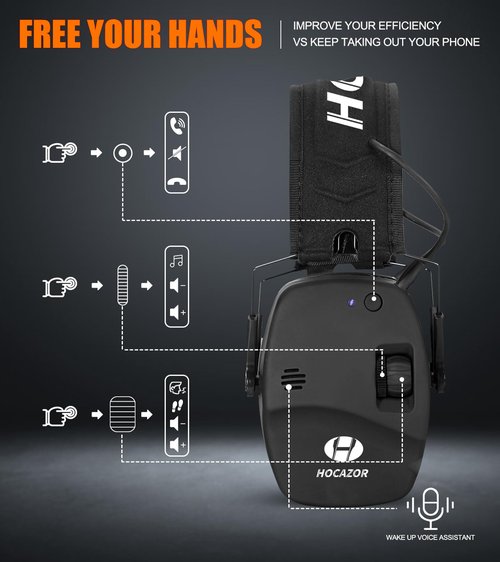 Hocazor Upgrade Bluetooth 5.4 Shooting Ear Protection with Sound Amplify Electronic Digital Safety Ear Muffs Slim Hearing Protector for Shooting Hunting Gun Range (Black)