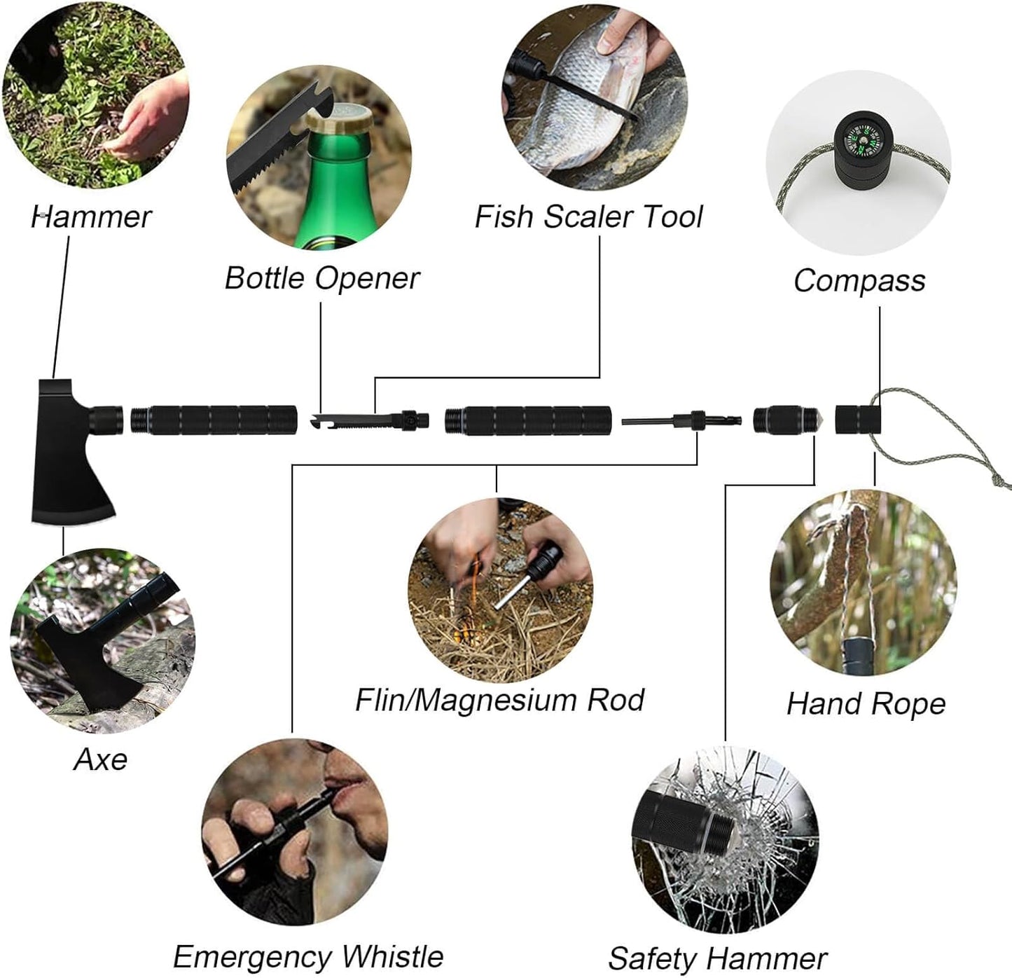 iunio Camping Axe, Hatchet with Sheath, Multi-Tool, Camp Ax, Survival Gear, Folding Portable Tools, for Hiking, Backpacking, Emergency, Hunting, Outdoor
