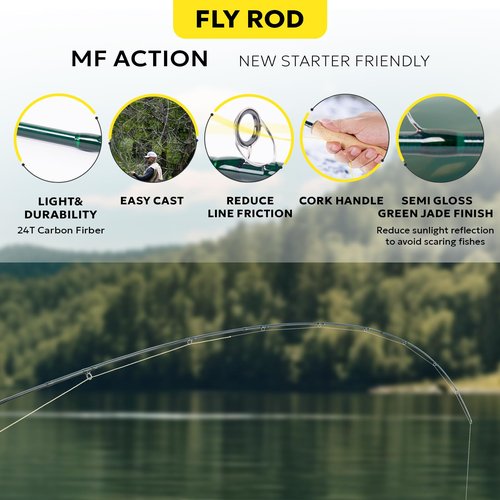 SF Fly Fishing Rod Combo Starter Kit - 4 Piece 4WT 8FT Emerald Green 24T Carbon Fiber Trout Rod with Reel, Case, Fly Box, Tapered Leader, Knot Tying Tools