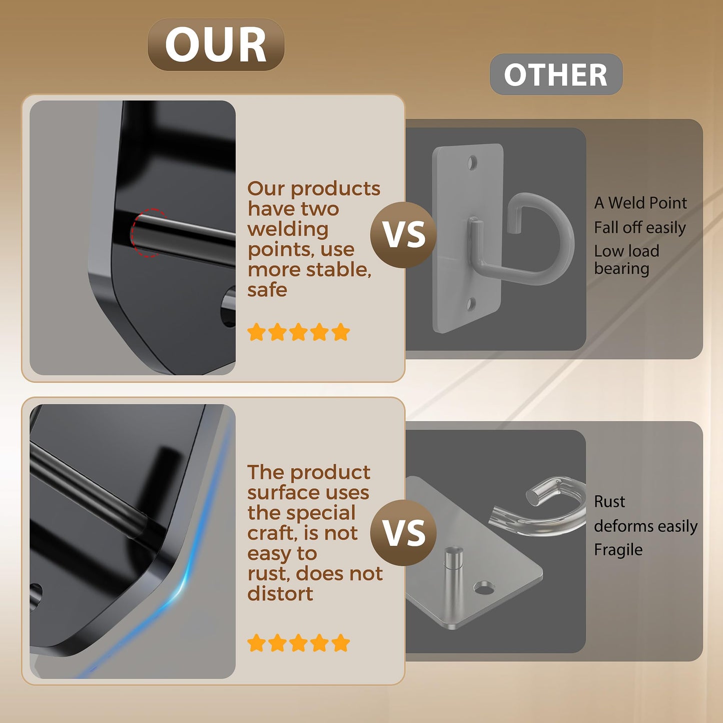 4 Pcs Resistance Band Anchors - Space-Saving Wall Mount Workout Anchors for Exercise Bands - Upgrade Home Gym Wall Hooks for Strength Training, Fitness, Physical Therapy