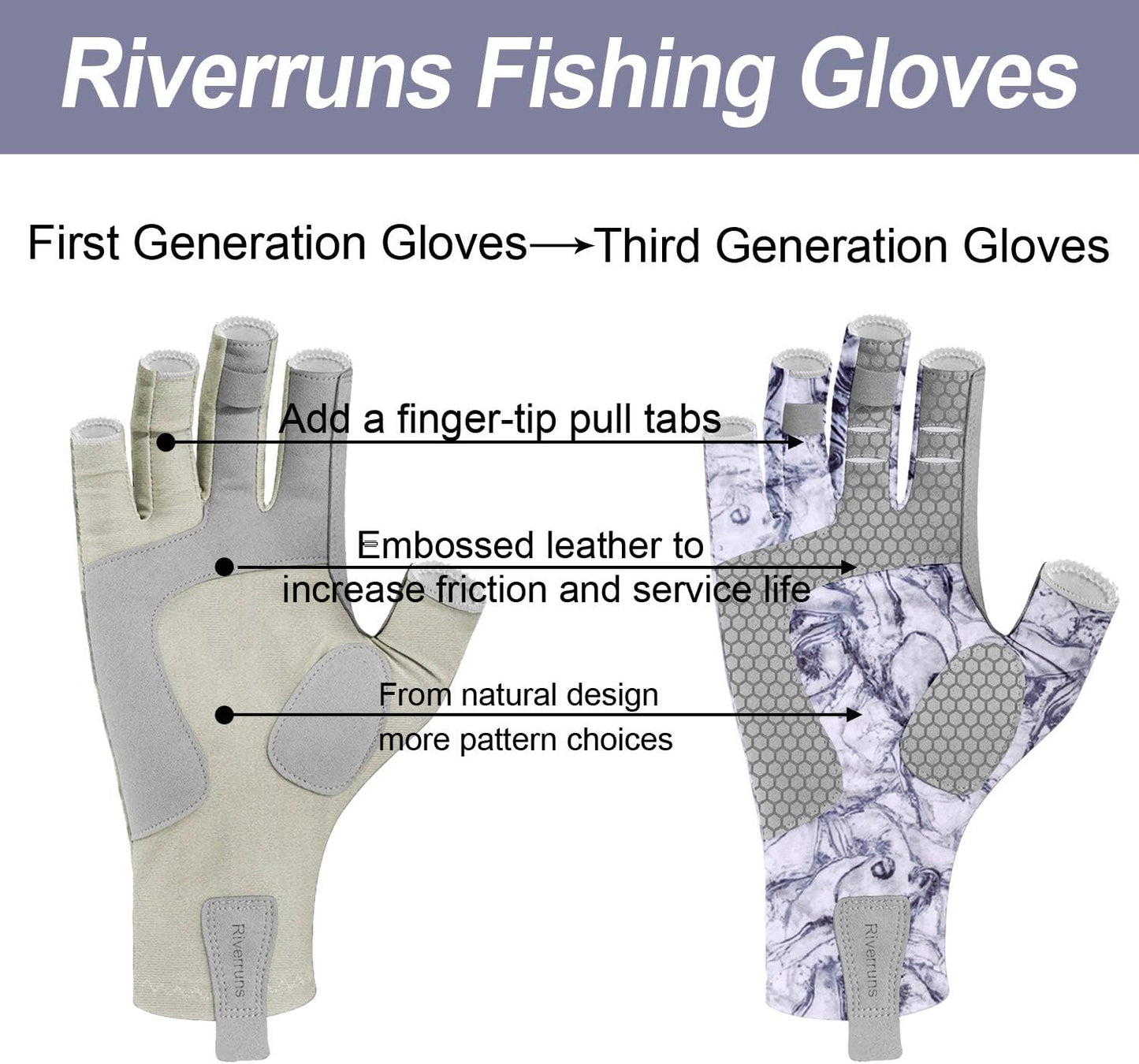 UPF 50+ Fishing Gloves | UV Protection for Men & Women | Outdoor Activities