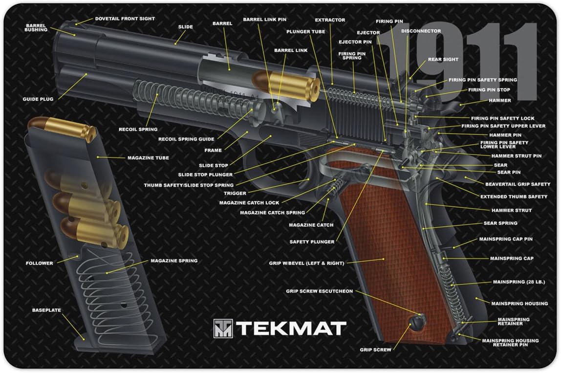TekMatGun Cleaning Mat 1911