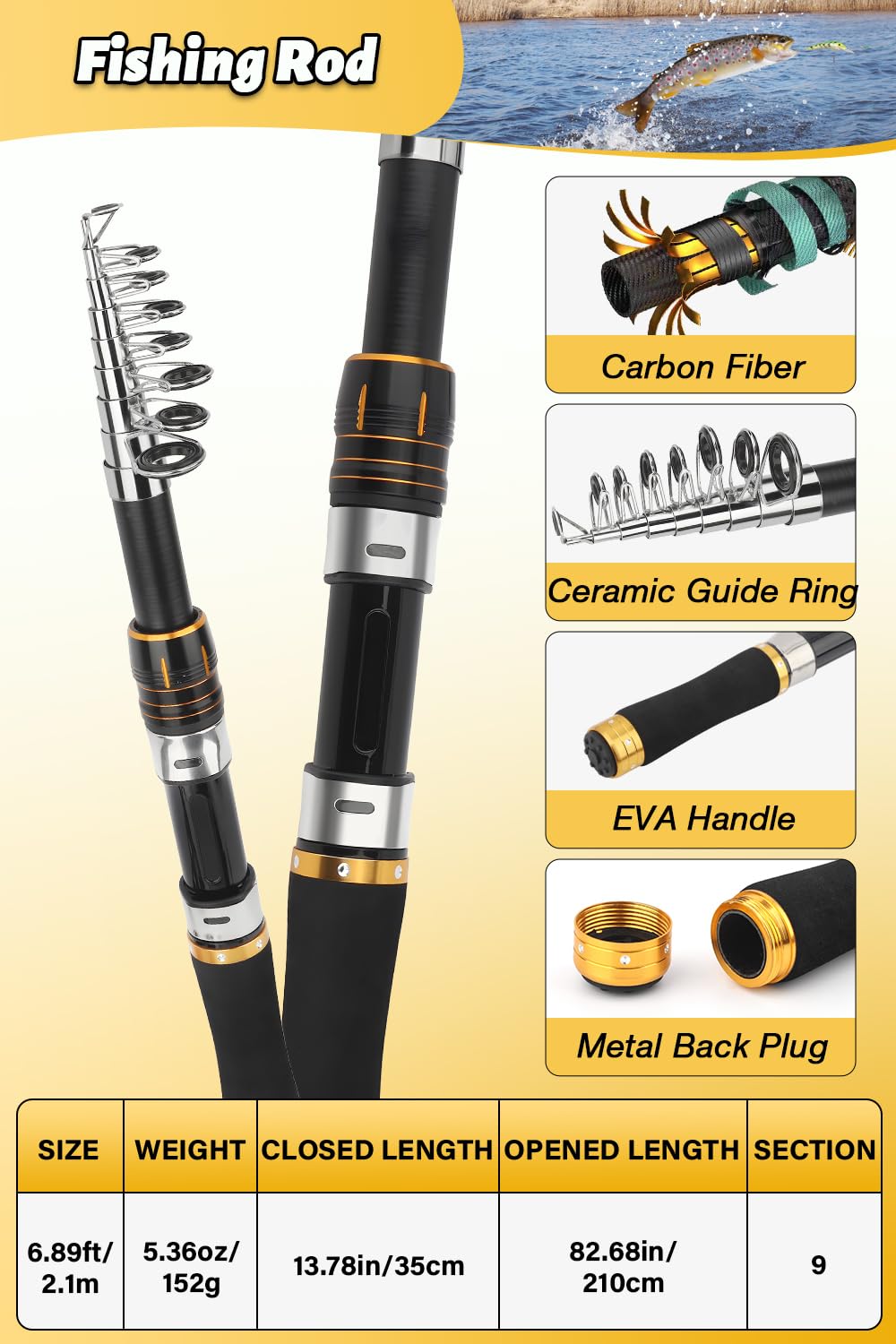 Fishing Pole Combo Set, 6.89ft Fishing Rod and Reel Combo, Carbon Fiber Telescopic Fishing Rod Kit with Spinning Reel, Fishing Pliers, Lip Gripper, Line, Lures, Carrier Bag for Beginner Angler