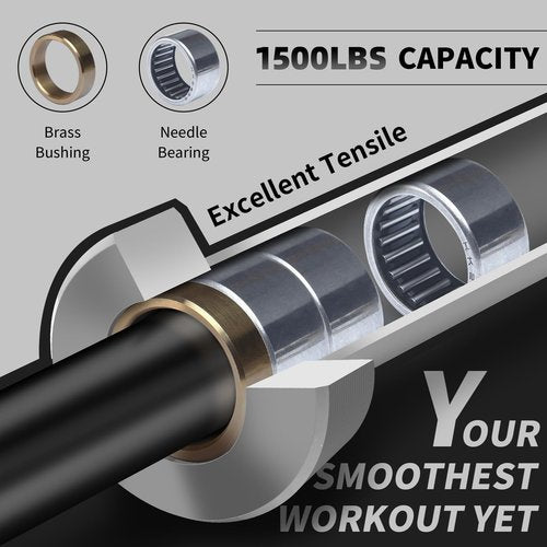 MAYCAN Olympic Barbell straight Bar, 7FT Bearing Barbell Bar Comes with Two Spring Collars Suitable for Weightlifting, Hip Thrusts, Squats and Lunges