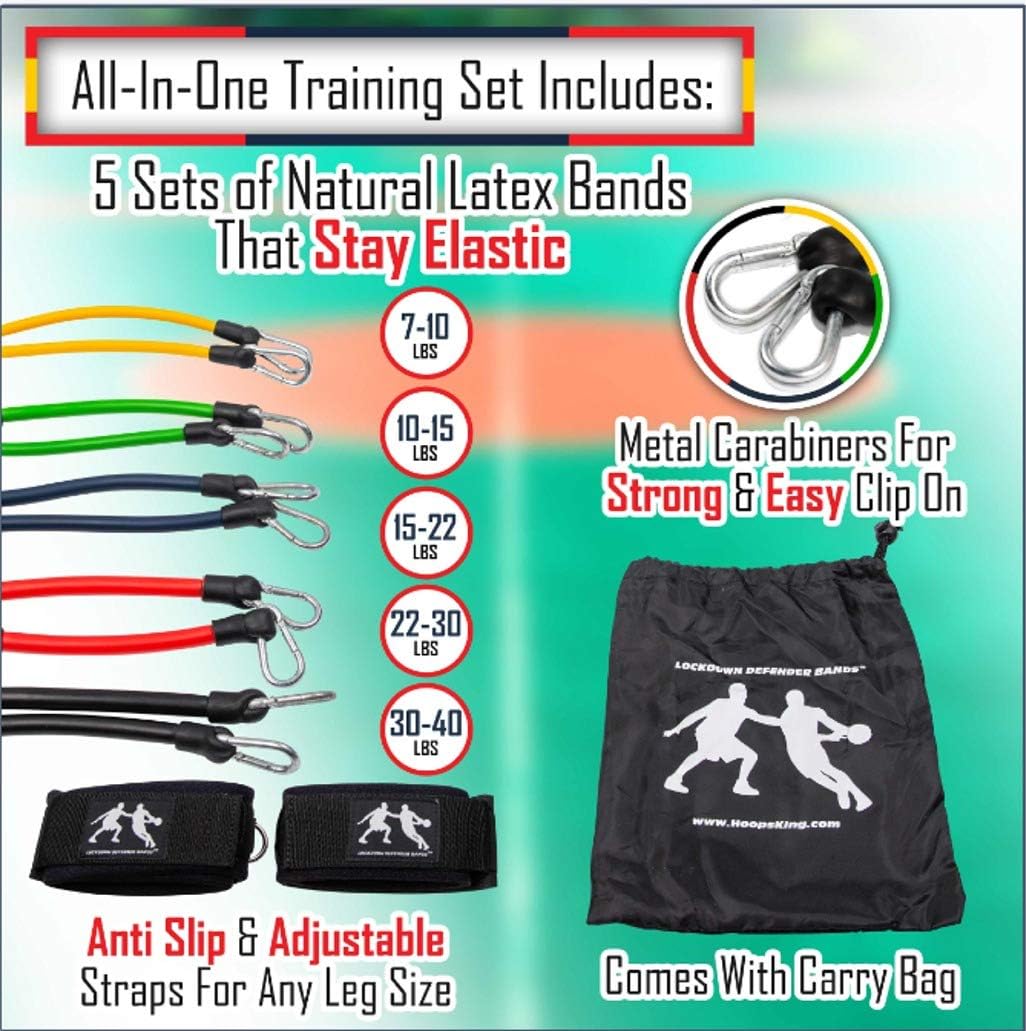 Speed Bands for Lateral Resistance Training - D-Fend Lockdown, Non-Rolling, Strength & Toning