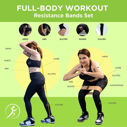 Multifunction Resistance Band Set – Non-Slip Booty Bands for Legs, Glutes, Yoga, Pilates, Rehab & Home Gym Workouts – Natural Latex & Fabric Options