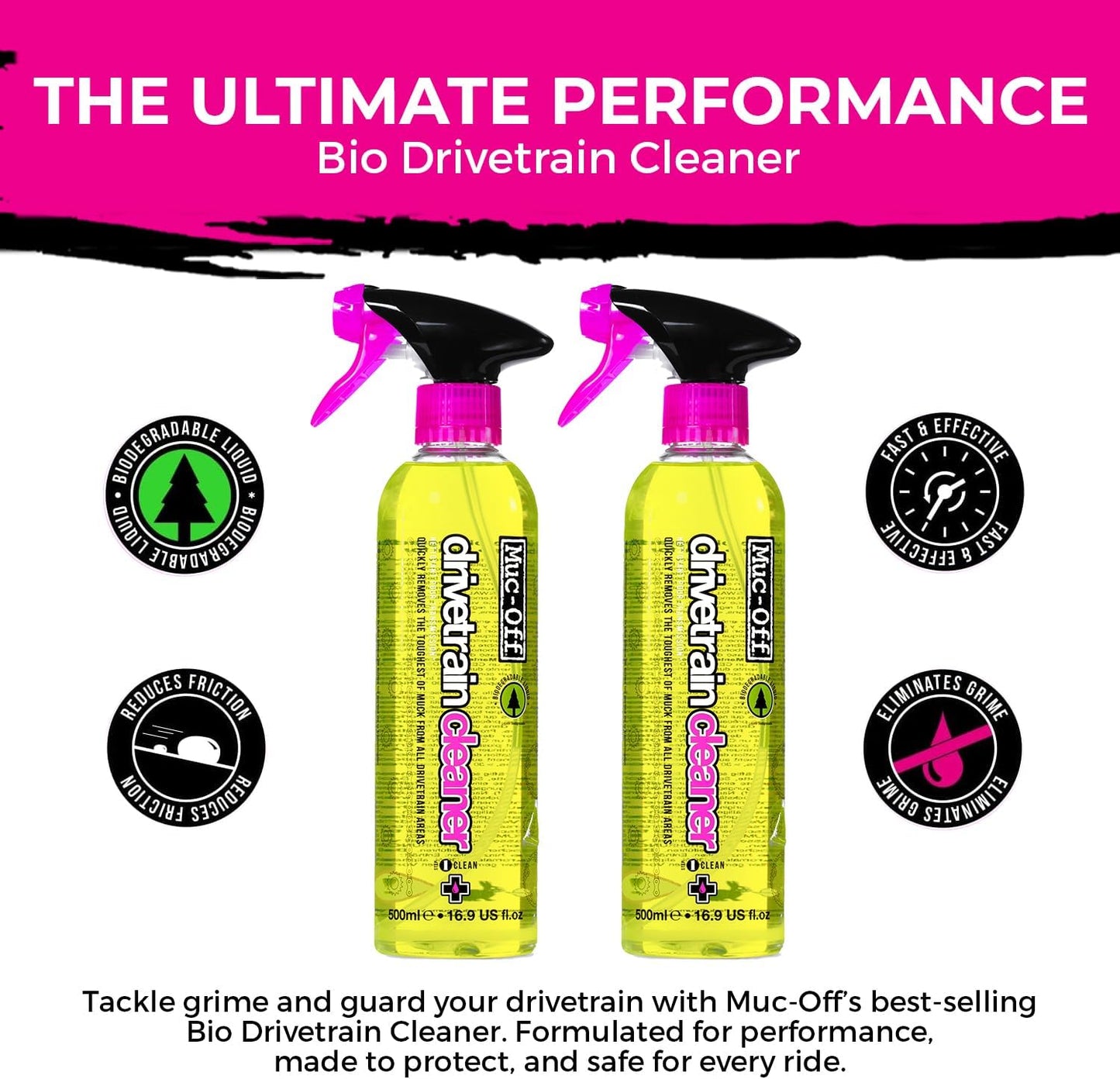 Muc-Off Bio Drivetrain Cleaner | Effective Biodegradable Bicycle Chain Cleaner and Degreaser Spray | Suitable for All Types of Bike
