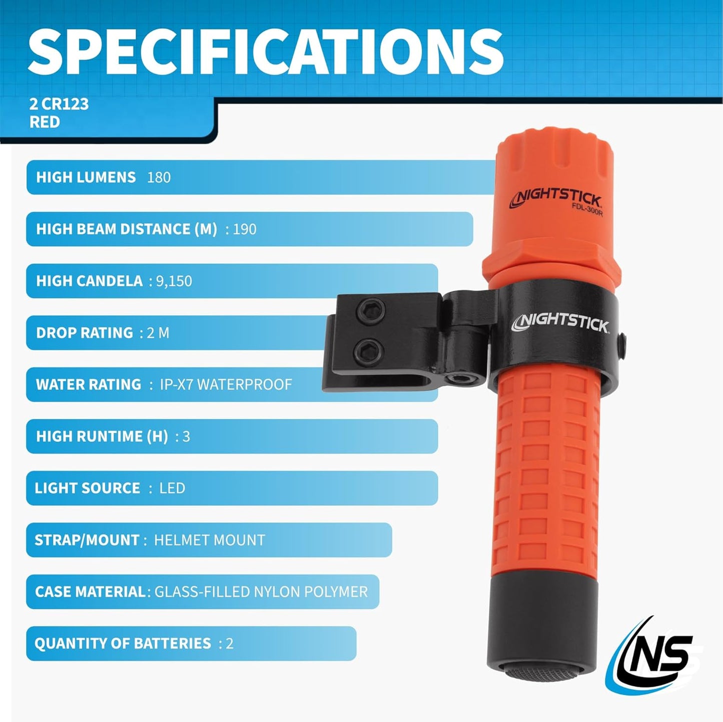 Multi-Angle Helmet Mount for Nightstick NS-HMC1 - Durable & Adjustable