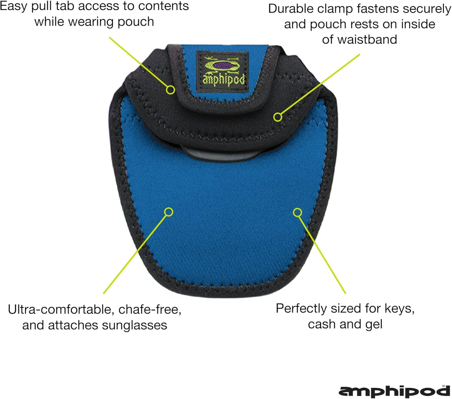 Amphipod Micropack LandSport Lock On Pouch for Cash, ID, Gel & Key Storage for Running & Walking - Royal Blue