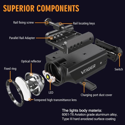 VTIGER PL1 Mini Powerful Compact Pistol Light, 1000 Lumens 984 FT Rechargeable Weapon Handgun Lights, Small Adjustable Rail-Mounted LED Tactical Flashlights for GL/1913 Picatinny Rail, IPX6