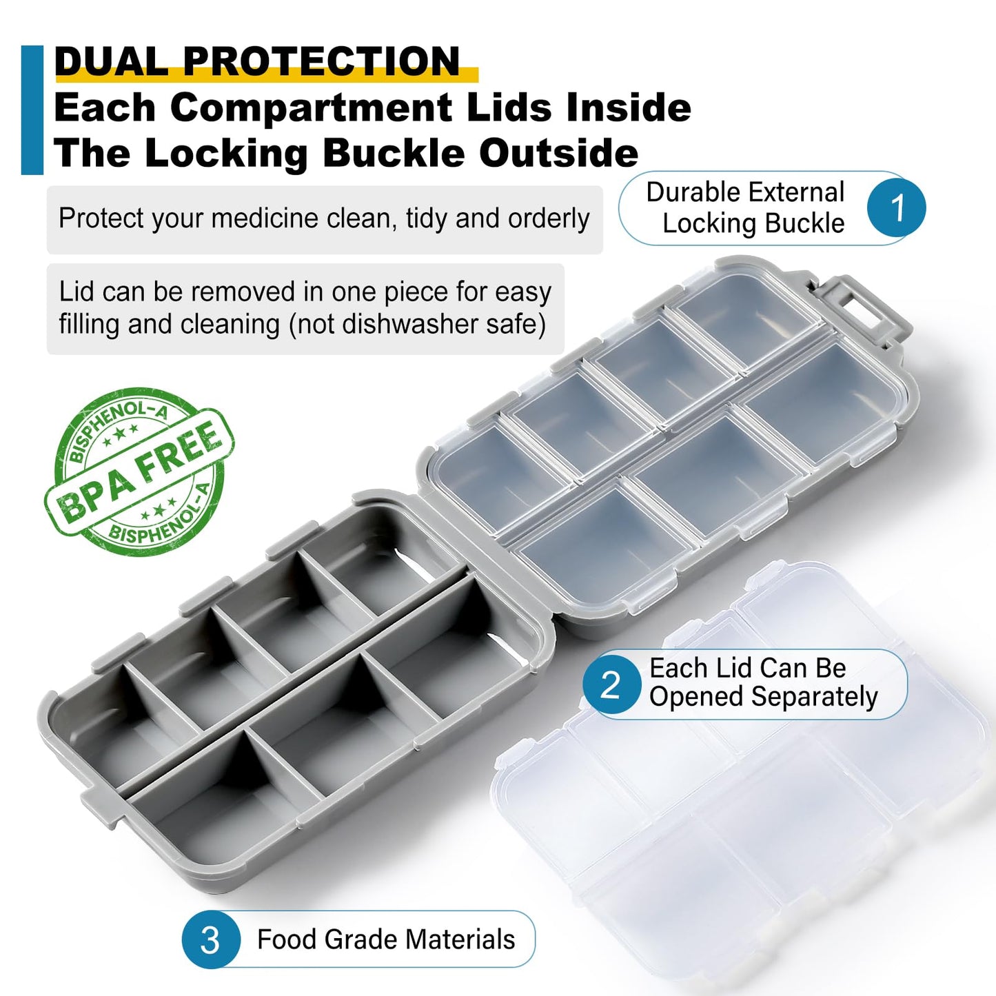 3 Pack 14 Grids Travel Pill Organizer Box with 415-Pcs Medicine Name Labels - Pocket Daily Pharmacy Case Container Kit - Travel Medication Holder Dispenser for Fish Oil Vitamin Supplement Storage