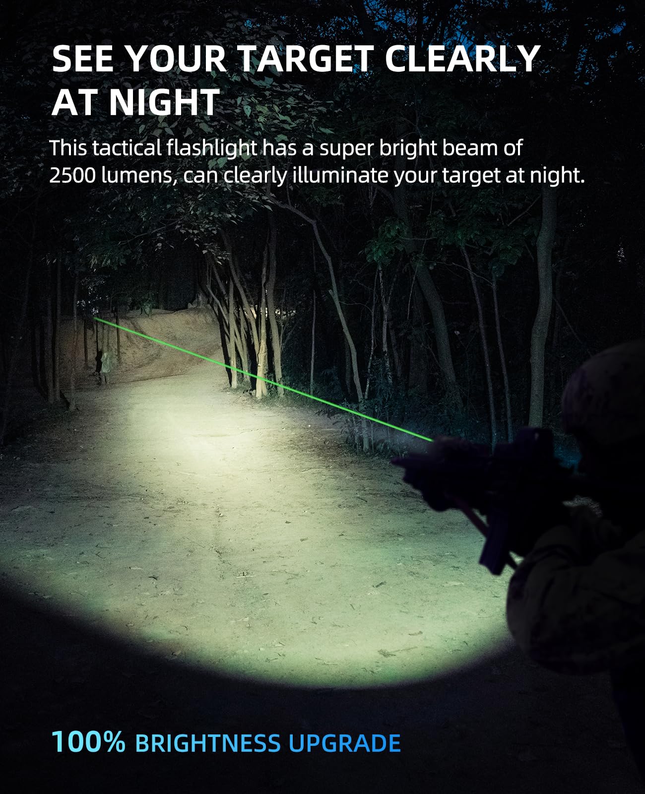 EZshoot 2500 Lumens Tactical Laser Light Combo for Rifle Compatible with Picatinny with Magnetic Remote Switch, Ar Light Laser Combo with Strobe Mode, Tactical Flashlight for Home Defense, Hunting