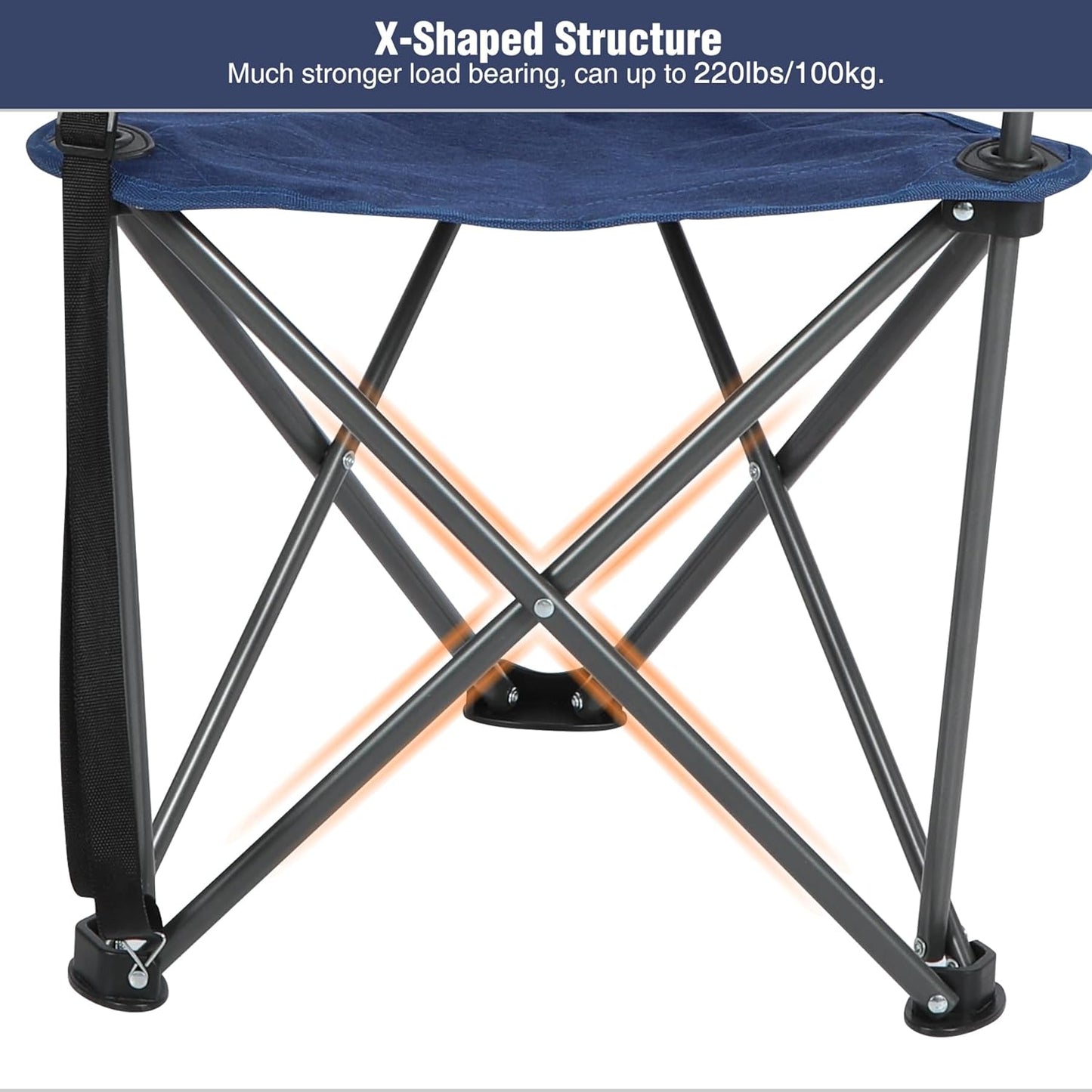 REDCAMP 2 Pack Tripod Hunting Chairs for Blinds, Folding Lightweight Portable Fishing Chair for Adults Hunting Stools with Backrest, Golf Chairs for Spectators, Camo