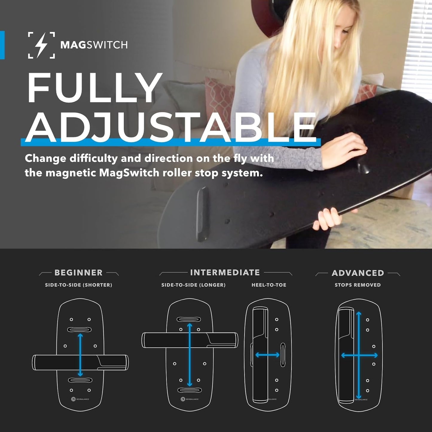 Revbalance Swell 2.0 - Surf & Paddle Balance Board Trainer