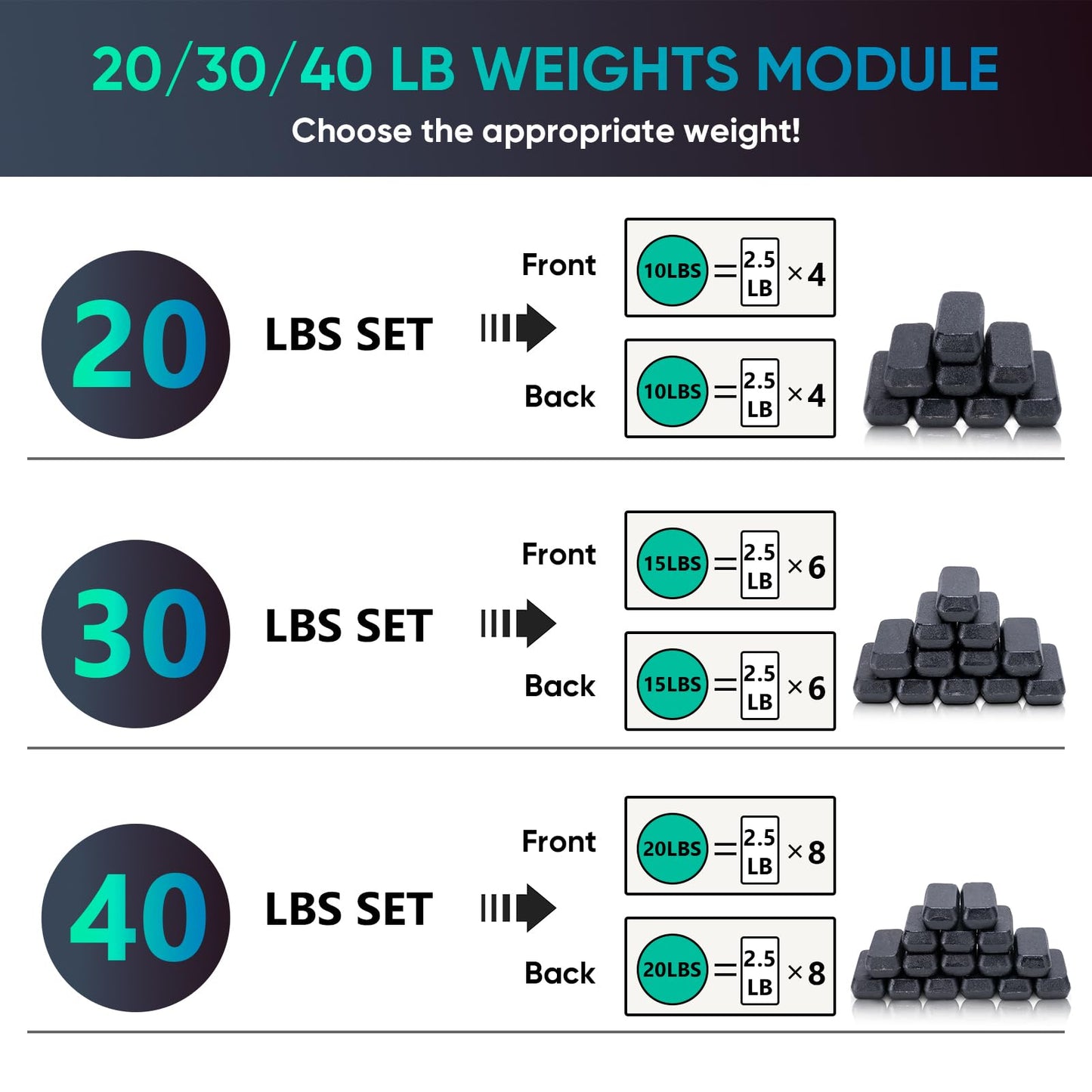 APEXUP Adjustable Weighted Vest Men 20lbs/30lbs/40lbs Weights with Reflective Stripe, Weight Vest Woman Workout Vest for Strength Training Running Walking (40 lbs)