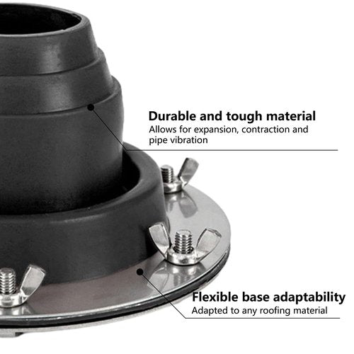 Tent Stove Jack Kit: Flexible Silicone Pipe Boot, High Temp Flue Flashing for Bell Tent, Yurt, & Wood Burners (Triple Wall Pipe Compatible, Stove Pipe OD 1 3/4"-3 1/4") (Blcak)