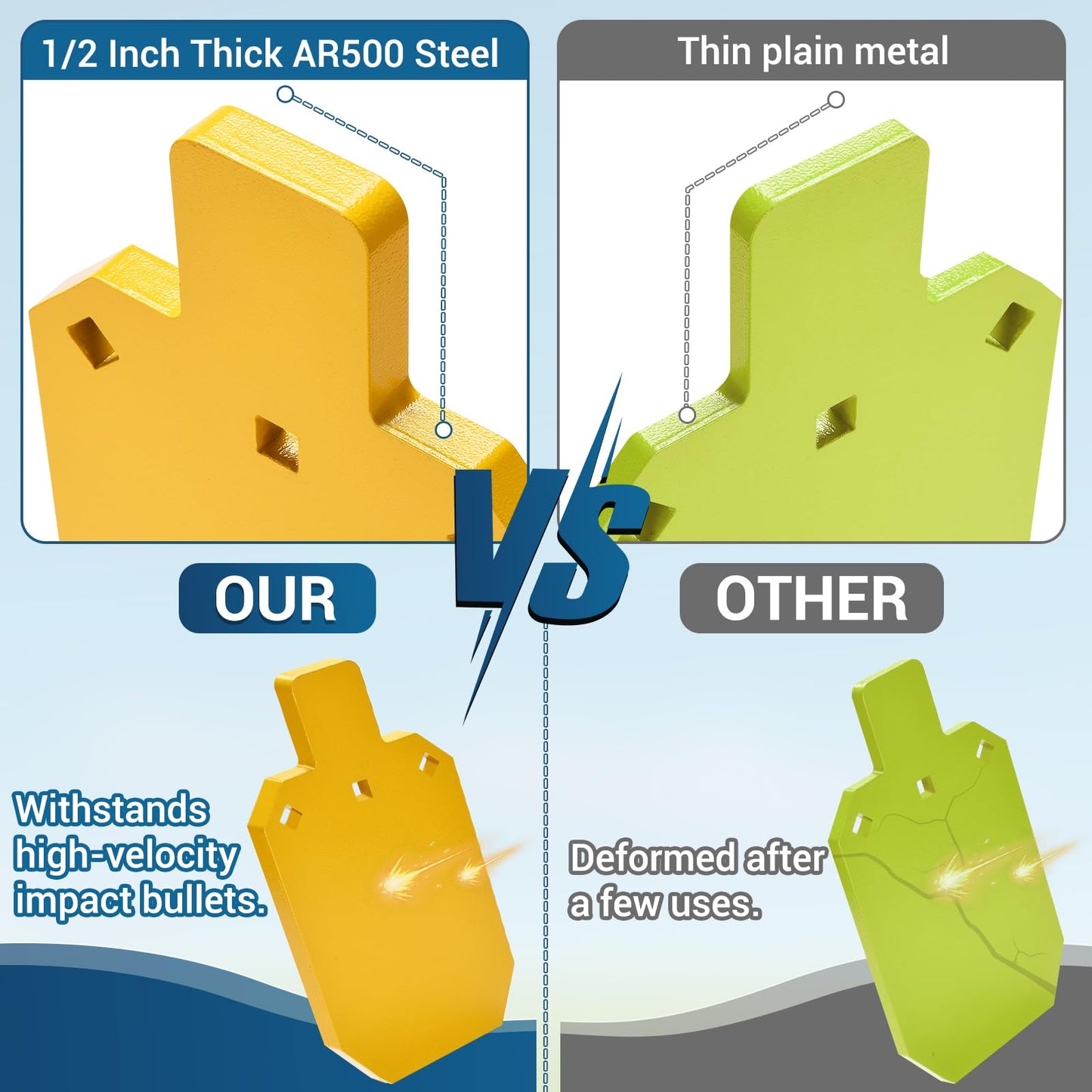 GADFISH 7" x 12" AR500 Steel Targets for Shooting with T Post Target Hanger, 1/2 Inch Thick Steel Target, 2 Mounting Options, Neon Yellow Color