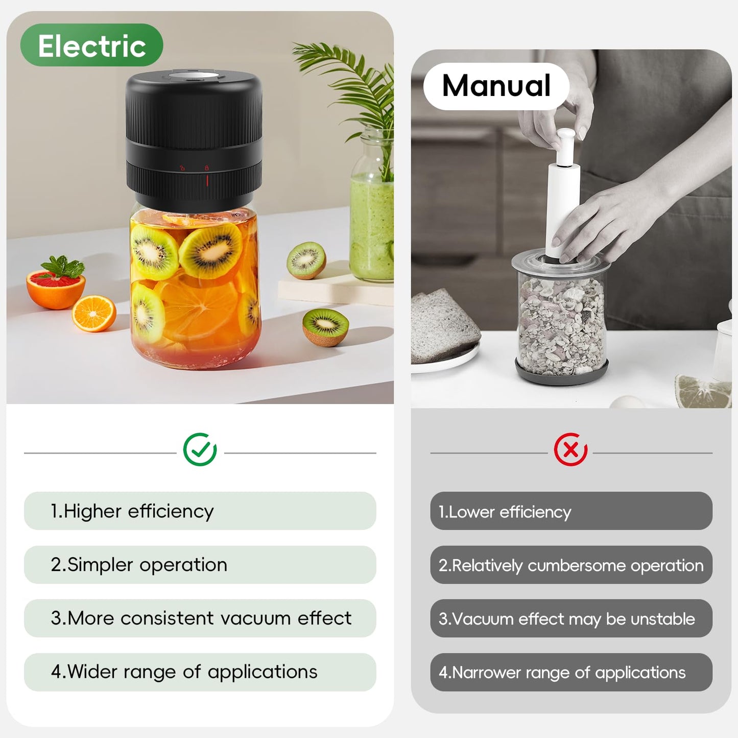 Wothfav Mason Jar Vacuum Sealer Kit, Electric Sealer for Wide, Regular Mouth Mason Jars, Portable Vacuum Sealer for Jars, Birthday Gift for Her, Gifts for Mom, Grandma