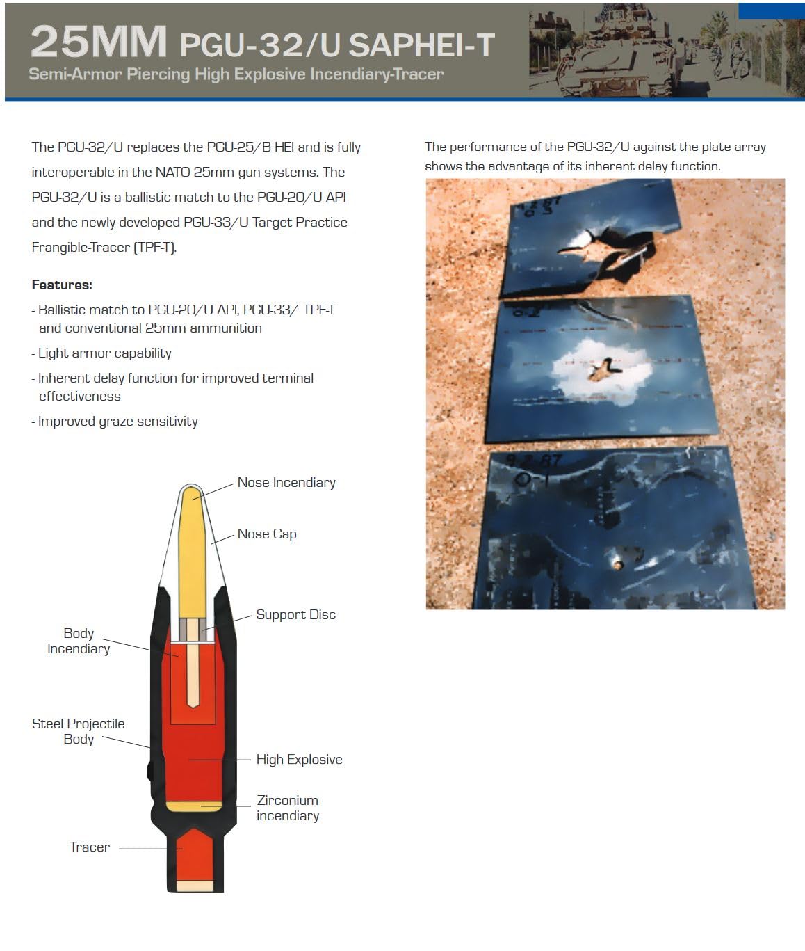 General Dynamics 25mm Bushmaster Dummy Round OEM HEI Fired by The M242 INERT Display