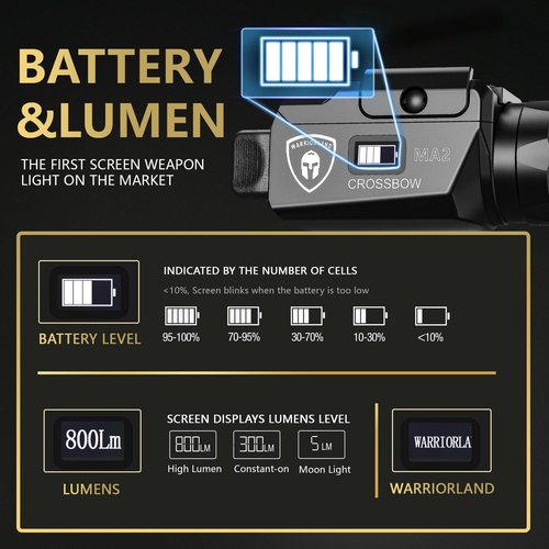 WARRIORLAND MA2 Compact Pistol Light, Fits G17/ G19/ P365/ G3C/ G2C/ M&P 9/Hellcat Pro/1911 and Other 60+ Handguns, 800-Lumen Universal Rail Mounted Tactical Weapon Flashlight, Screen Power Indicator