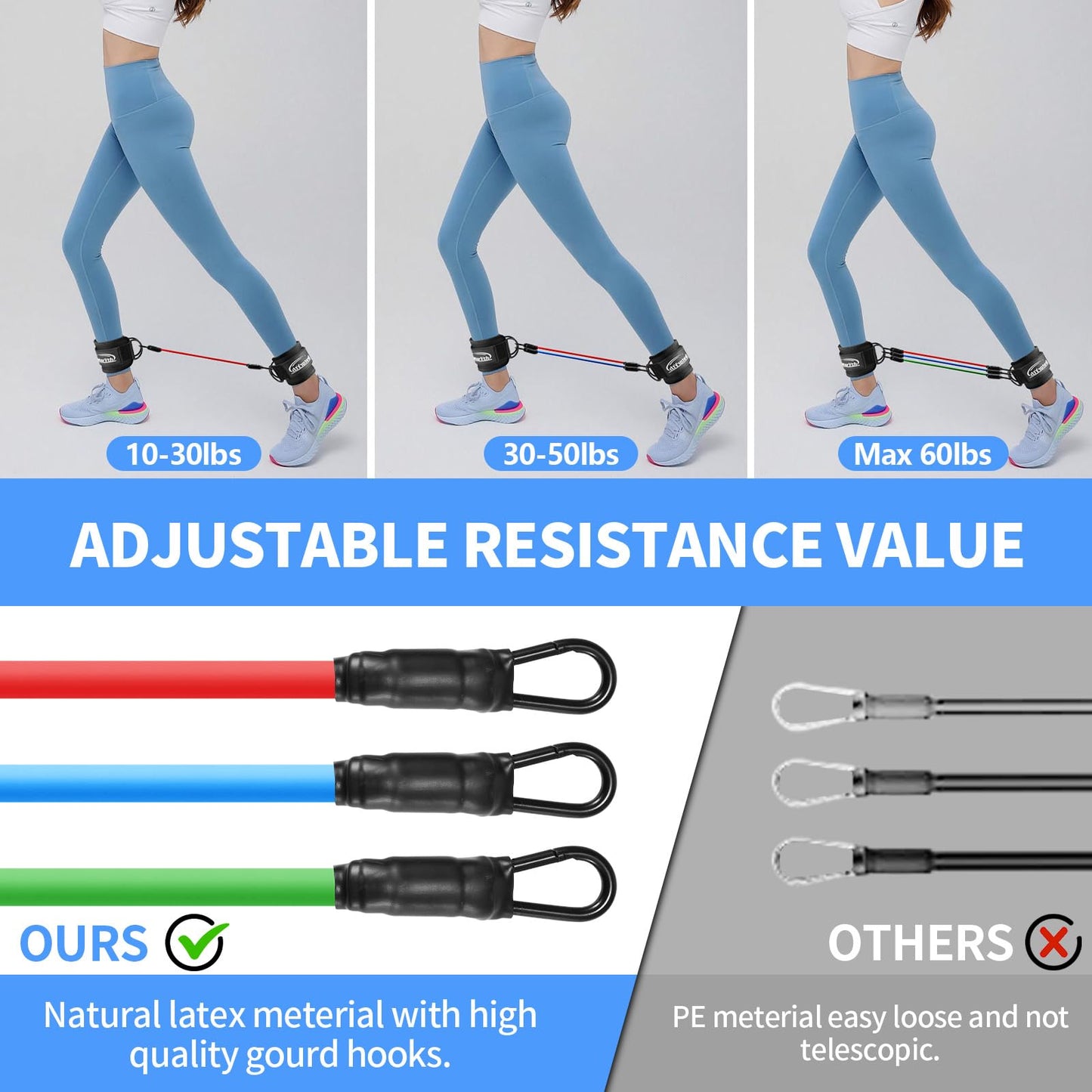 Ankle Resistance Bands, Ankle Bands for Working Out with Cuffs, Workout Equipment for Women Legs and Glutes, Exercise Resistance Bands for Legs Butt Lift Ankle Strap with Exercise Bands