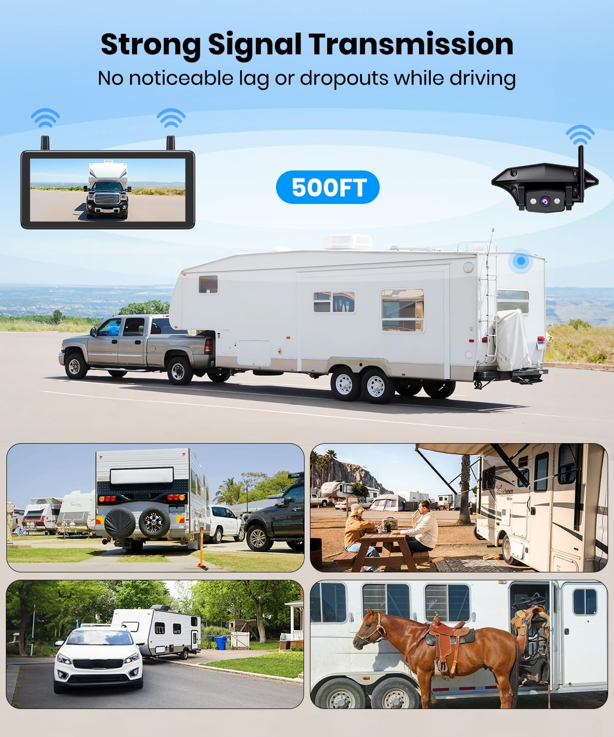 AUTO-VOX RV Backup Camera Wireless Plug and Play: Compatible with Pre-Wired RV, IR Night Vision, HD 1080P 7.2'' DVR 3-Channels, Stable Signal & Wide Angle Rear View Camera for Trailer Camper Motorhome