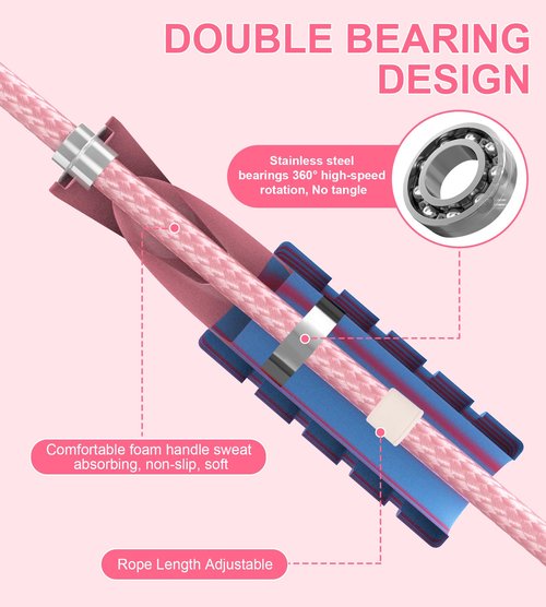 CRHOEIQ Jump Rope for Fitness, Weighted Jumprope for Women Workout, Adjustable Adult Exercise Skipping Rope for Men (Pinks)