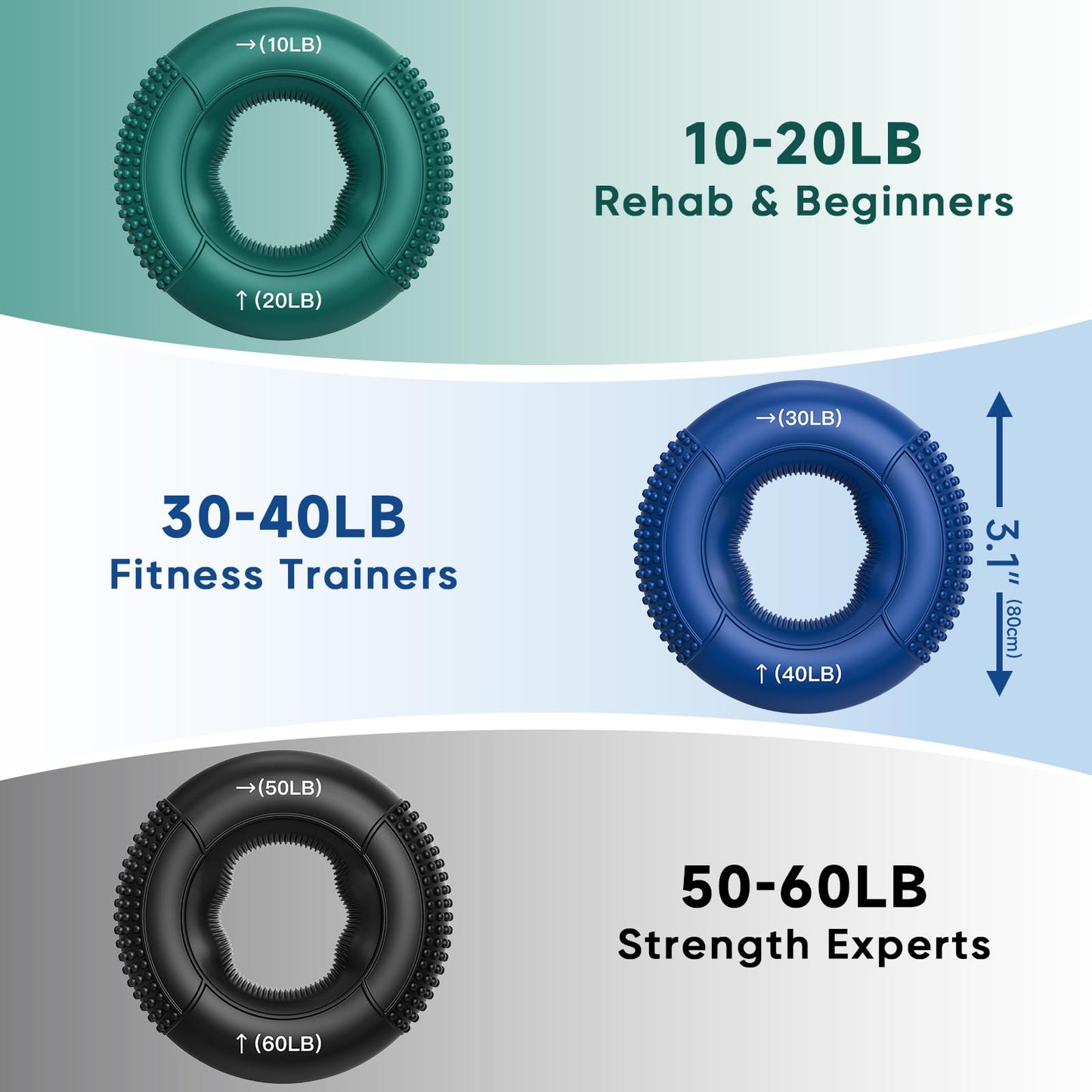 FitBeast Grip Strength Trainer, Finger Exerciser, Stress Balls for Adults, Hand Therapy for Strength, Recovery & Stress Relief, Forearm Strengthener for Men, Women & Seniors (6-Piece Cool Tones)