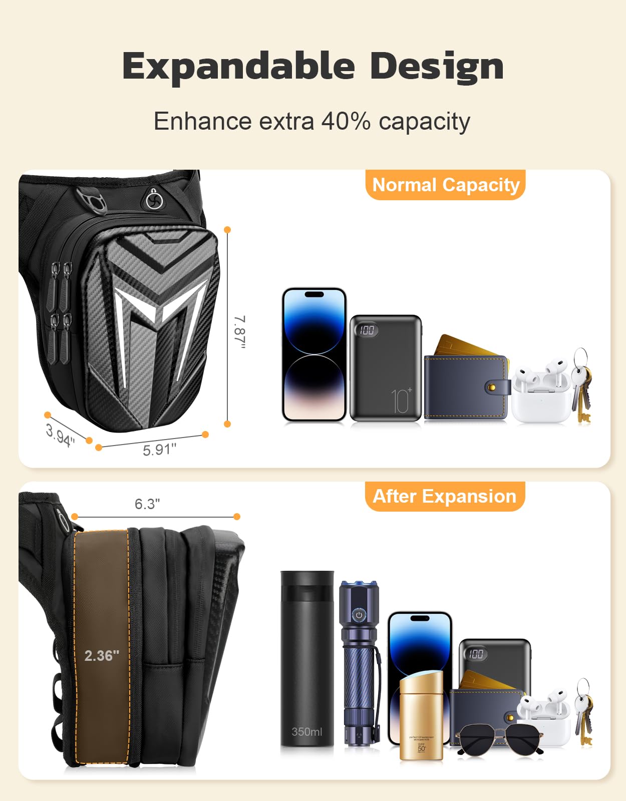 iBytoc Thigh Bag with Leg Strap, Motorcycle Leg Bag Water-Resistant, Drop Leg Bag for Men Women, Sturdy EVA Pack Pocket, Expandable Storage Pocket for Cycling Hiking Climbing Fishing