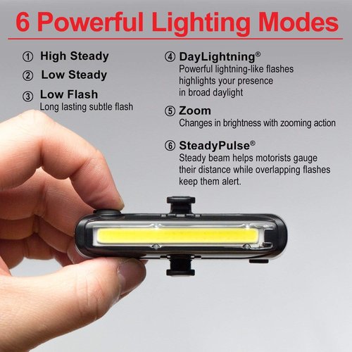 Cygolite Hotrod Front– 110 Lumen Bike Light– 3 Night & 3 Daytime Modes– Sleek Durable Design –IP64 Water Resistant– Sturdy Flexible Mount– USB Rechargeable Front Light– for Road & Commuter Bicycles