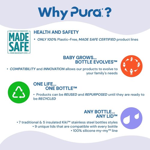 Medical Grade Pura Kiki Bottle Silicone Sleeve - Non-Toxic, Insulated, Green | Removable, Non-Slip Grip