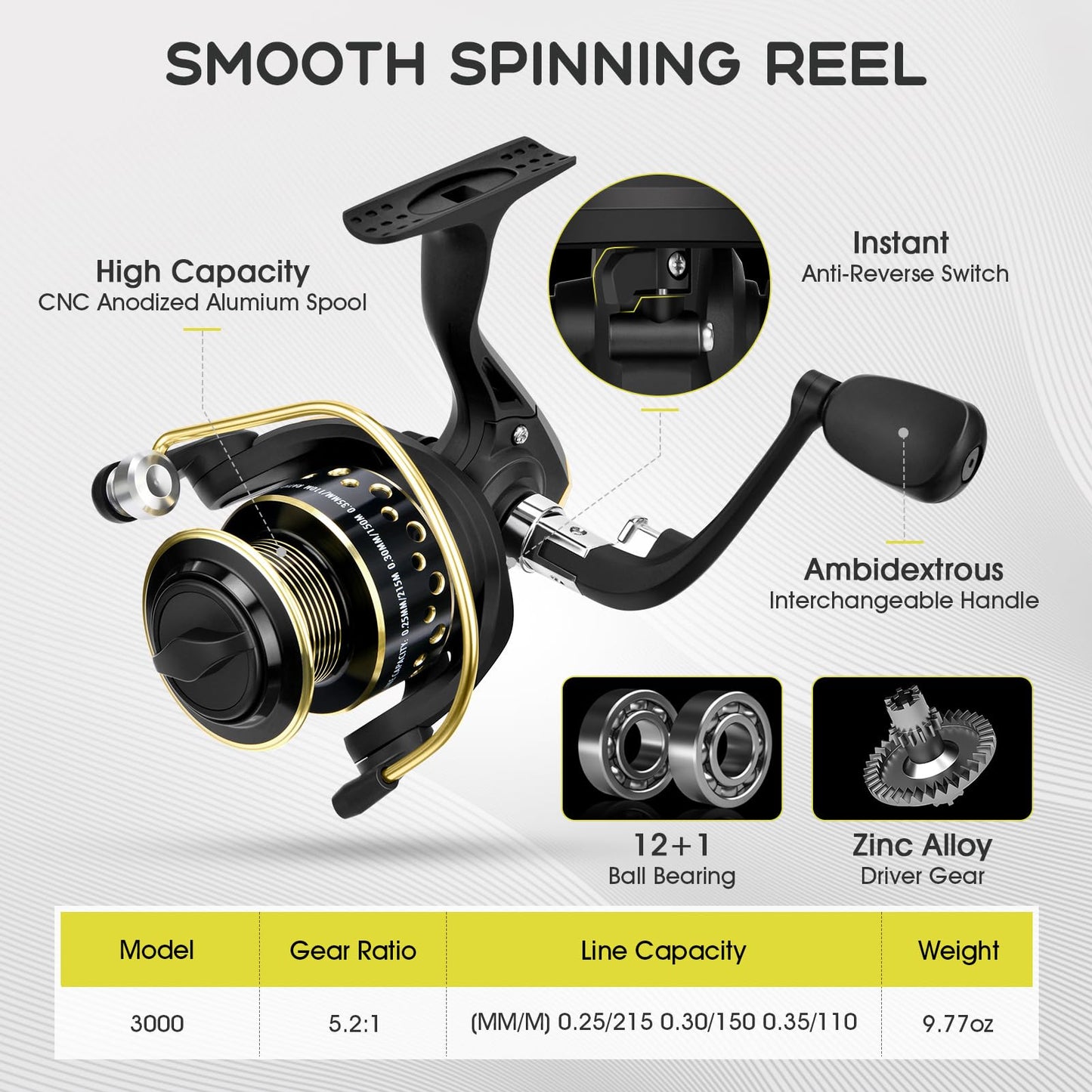 Fishing Rod and Reel Combo Telescopic Pole Set with Fishing Line, Fishing Lures Kit and Carrier Bag for Sea Saltwater Freshwater (A-Full Kit with Carrier Bag, 2.1M-6.89FT)