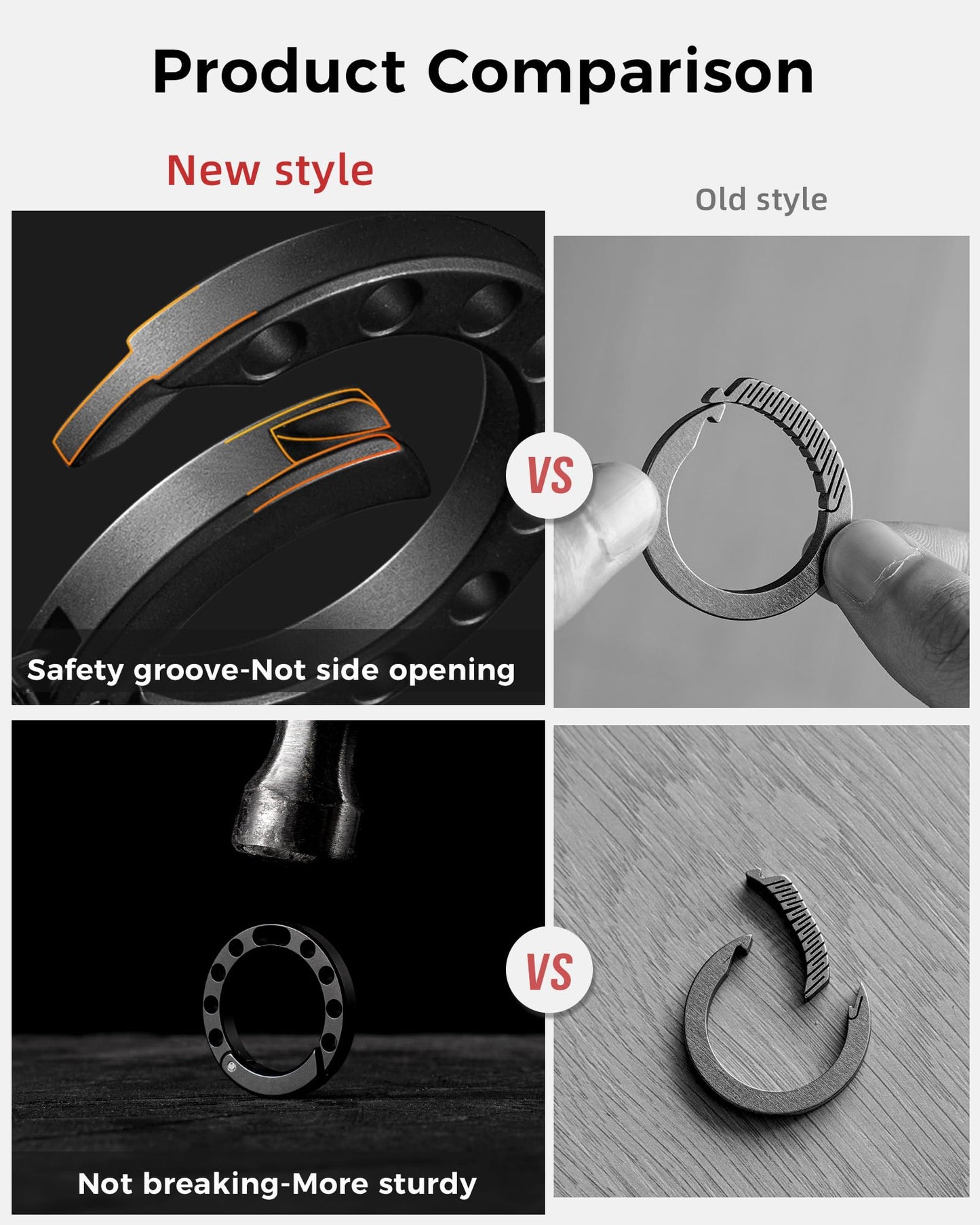 IUMIUN Titanium Circle Small Keychain Carabiner Clip with 2pcs 25mm/1inch Stainless Steel Key Rings, Quick Release Keychain for Men, Multi-Hole Design