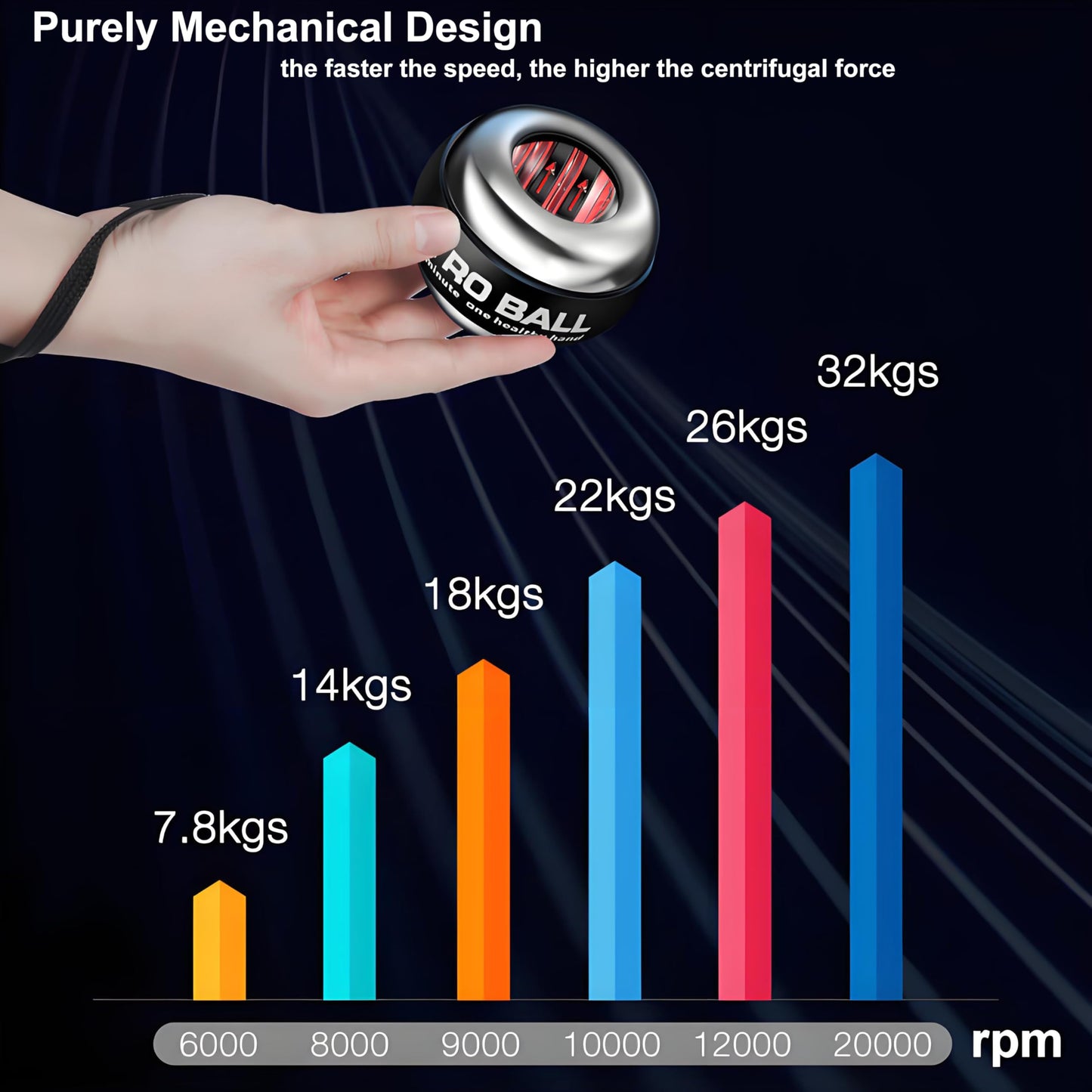 EXBEPE All-Metal Torque Ball and Metal Light-up Gyro Ball Bundle Item