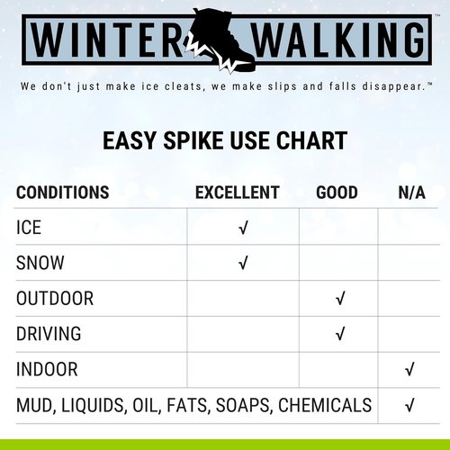 Easy Spike Ice Cleat, Lightweight Industrial Strength Traction Aid for Walking on Snow and Ice (1 Pair)