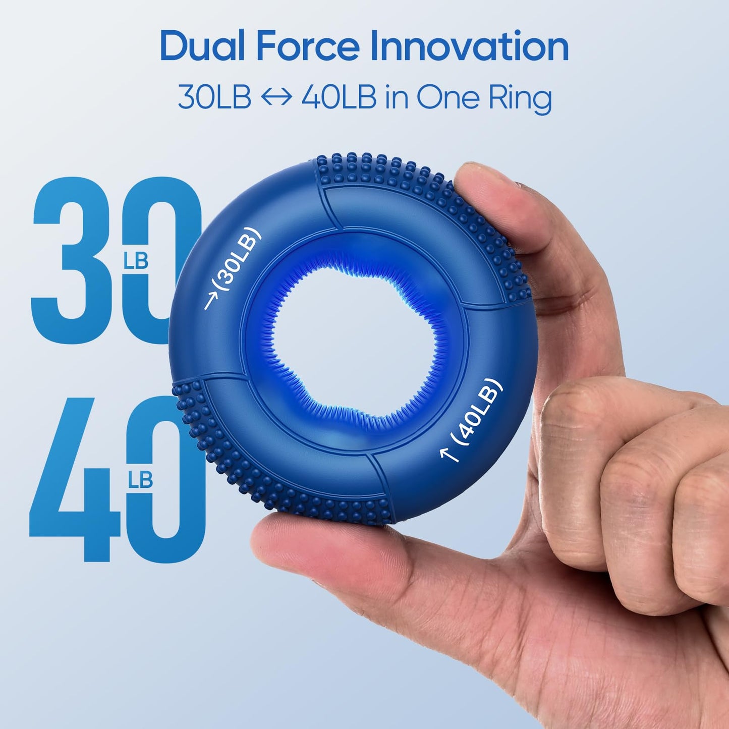 FitBeast Grip Strength Trainer, Finger Exerciser, Stress Balls for Adults, Hand Therapy for Strength, Recovery & Stress Relief, Forearm Strengthener for Men, Women & Seniors (6-Piece Cool Tones)