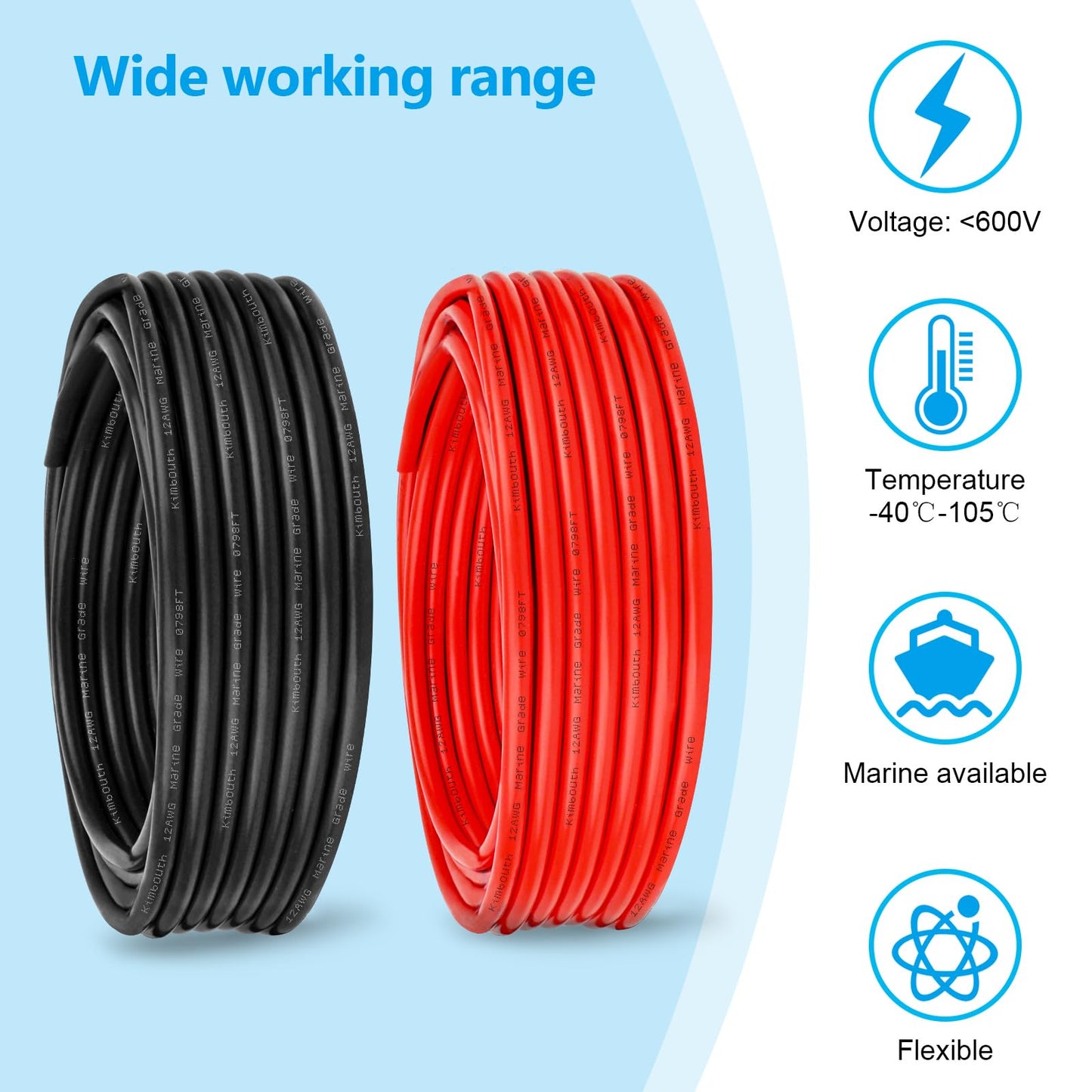 12 Gauge Marine Wire Tinned Copper Boat Cable, Standard USA OFC Oxygen Free Copper Wire for Automotive Boat Speakers Solar Outdoors (12 Gauge 10FT Red+10FT Black)