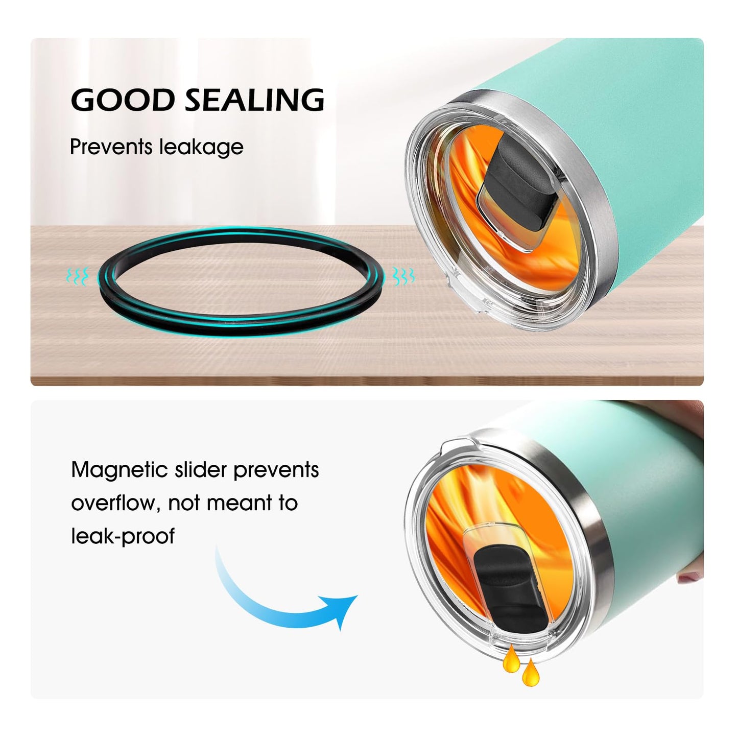 30 oz Tumbler Lid for YETI, 2 Pack Magnetic Top Replacement Lids Compatible for 32 oz Tumbler, 14 oz Mug and 35 oz Straw Mug (With 2 Magnetic Slider Replacement & 2 Replacement Rubber Lid Seals)