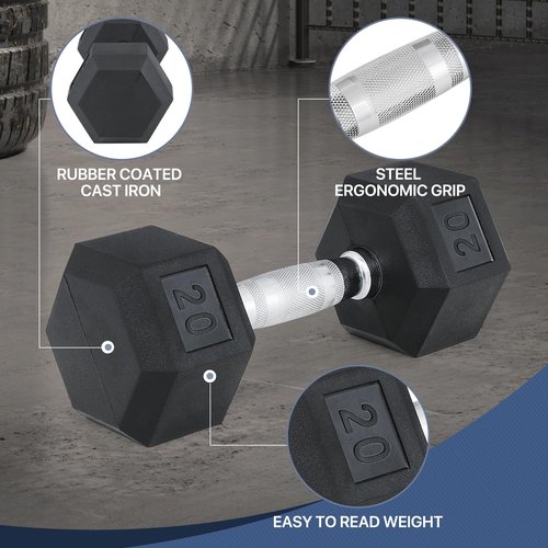 MADOG Hex-Dumbbells, Rubber Coated Cast Iron Dumbbell Set, Hand Weights With Anti-Slip Grip, 5-25 LBS