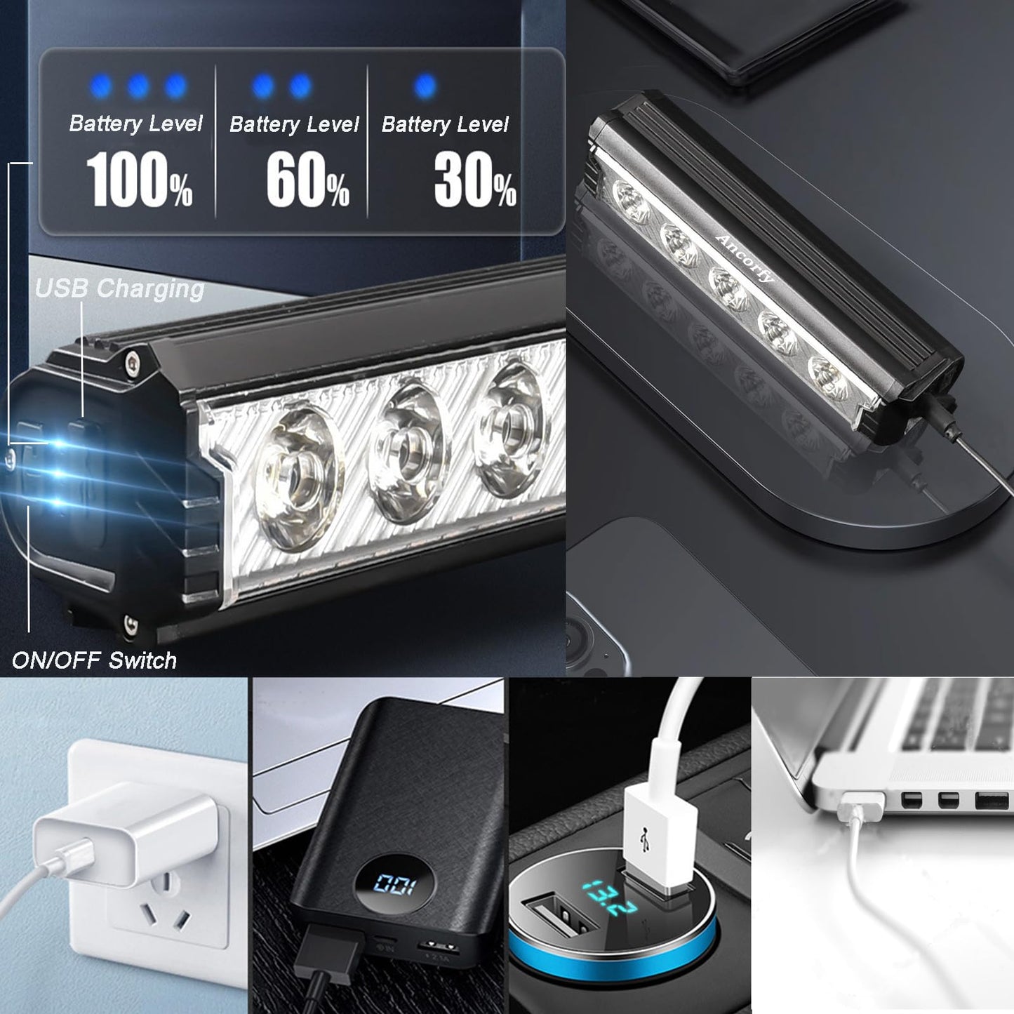 Ancorfy Super Bright LED Bike Light, USB Rechargeable Bicycle Headlight, Waterproof Bike Headlight, 5 Modes 2500 Lumen Bicycle Headlight, MTB Off-Road Cycling Commuting