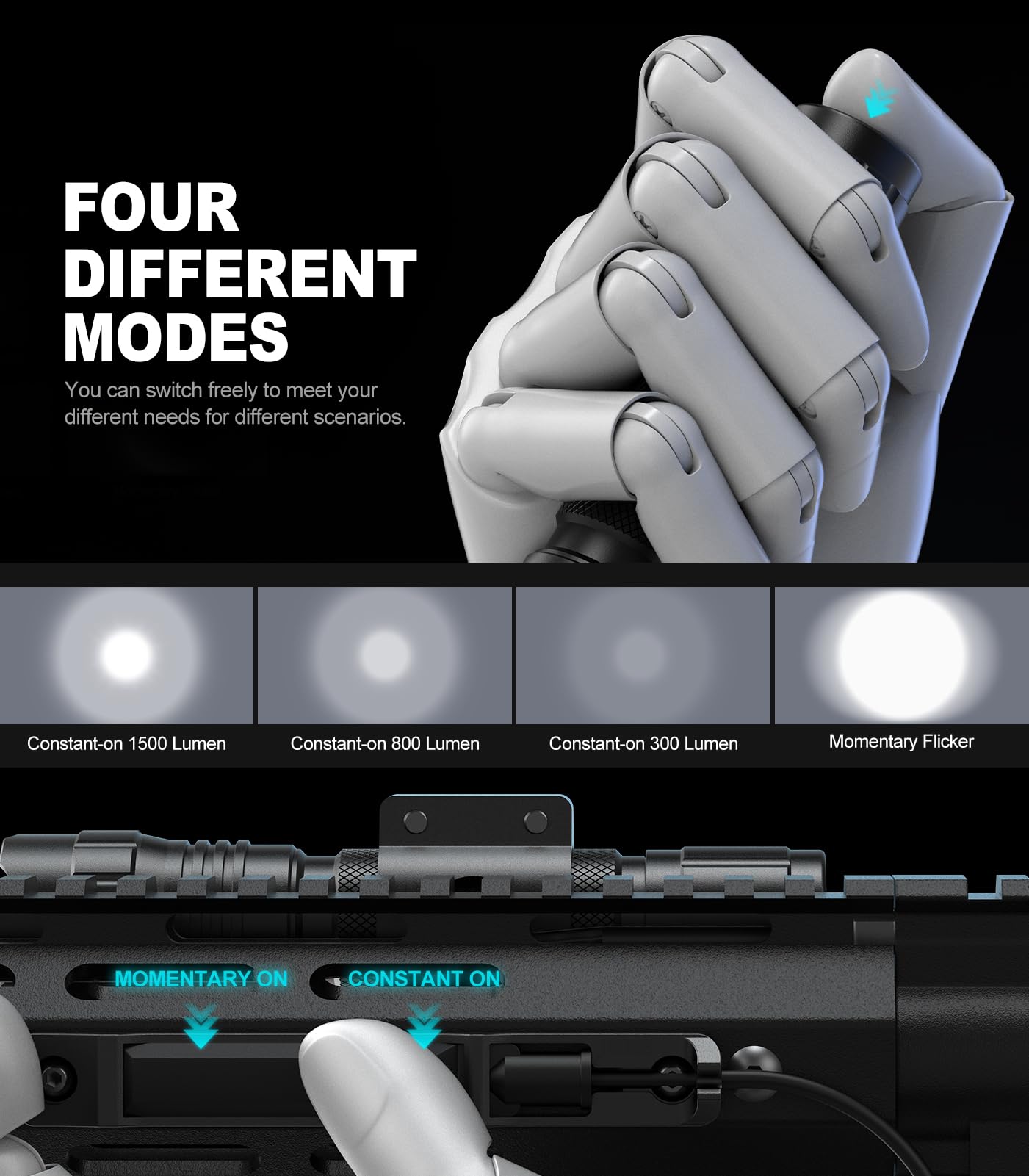 Feyachi Rechargeable Flashlight 1500 Lumens, Tactical Light with Strobe, IPX7 Waterproof, Pressure Switch, M-Lock Mount (Type-C Charging, 4 Modes)