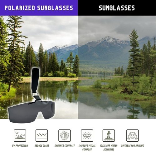XII WY Polarized Hat Visors Clips Cap Clip on Sunglasses Rimless Anti-Glare UV Protection