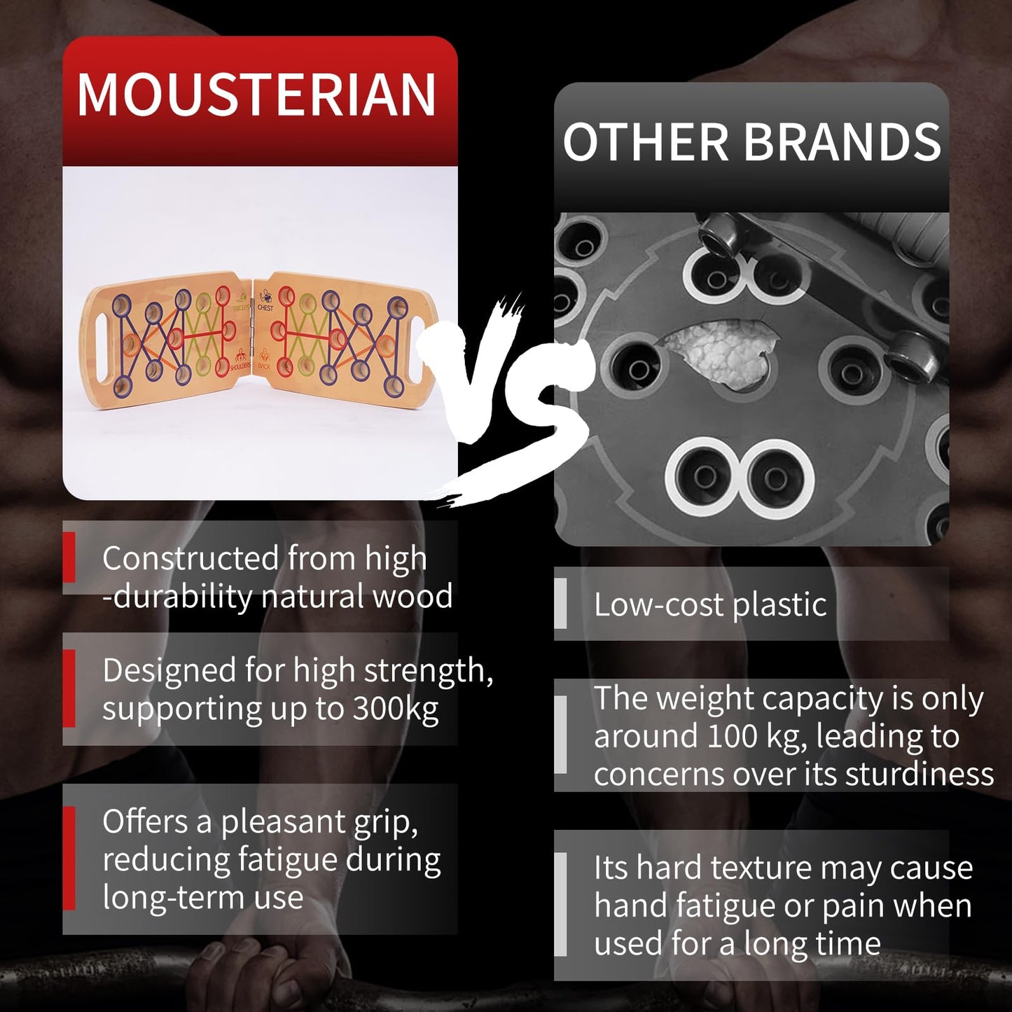 Foldable wooden Push up Board, Portable Push up Stand 14 in 1 Muscle Builder with Graphics Guide and 2 Solid Wood Pushup Handles, Pectoral and Biceps Strength Trainer