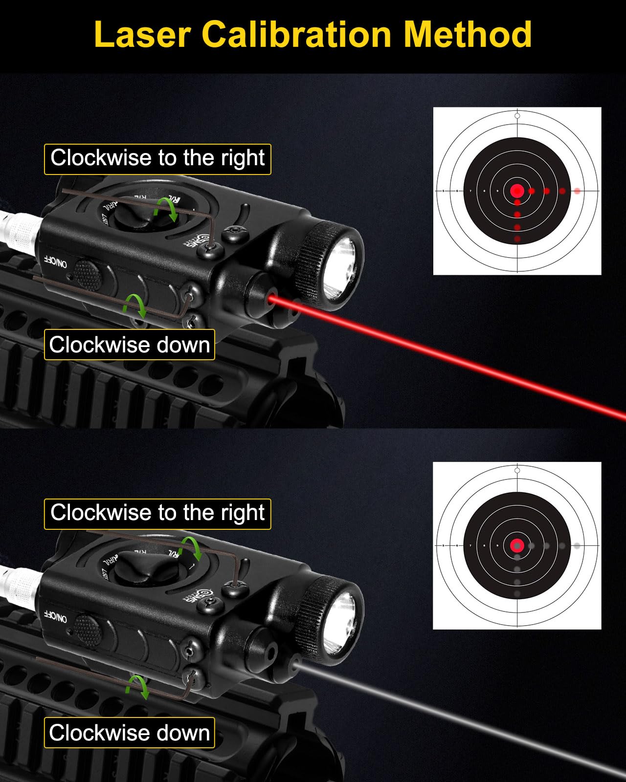 1200 Lumens Tactical LED Flashlight/IR Laser/Red Laser Sight Combo with Remote Pressure Switch, Compatible with All Standard Picatinny/M-LOK Rails, Built-in 3000mAh Rechargeable Battery