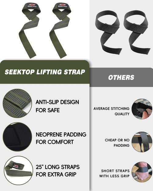 Seektop Wrist Straps for Weightlifting - 25'' Gym Lifting Straps with Breathable & Anti-Slip Suture, Safty Wrist Wraps for Workouts, Bodybuilding, Powerlifting, Strength Training, Men & Women(1 pair)