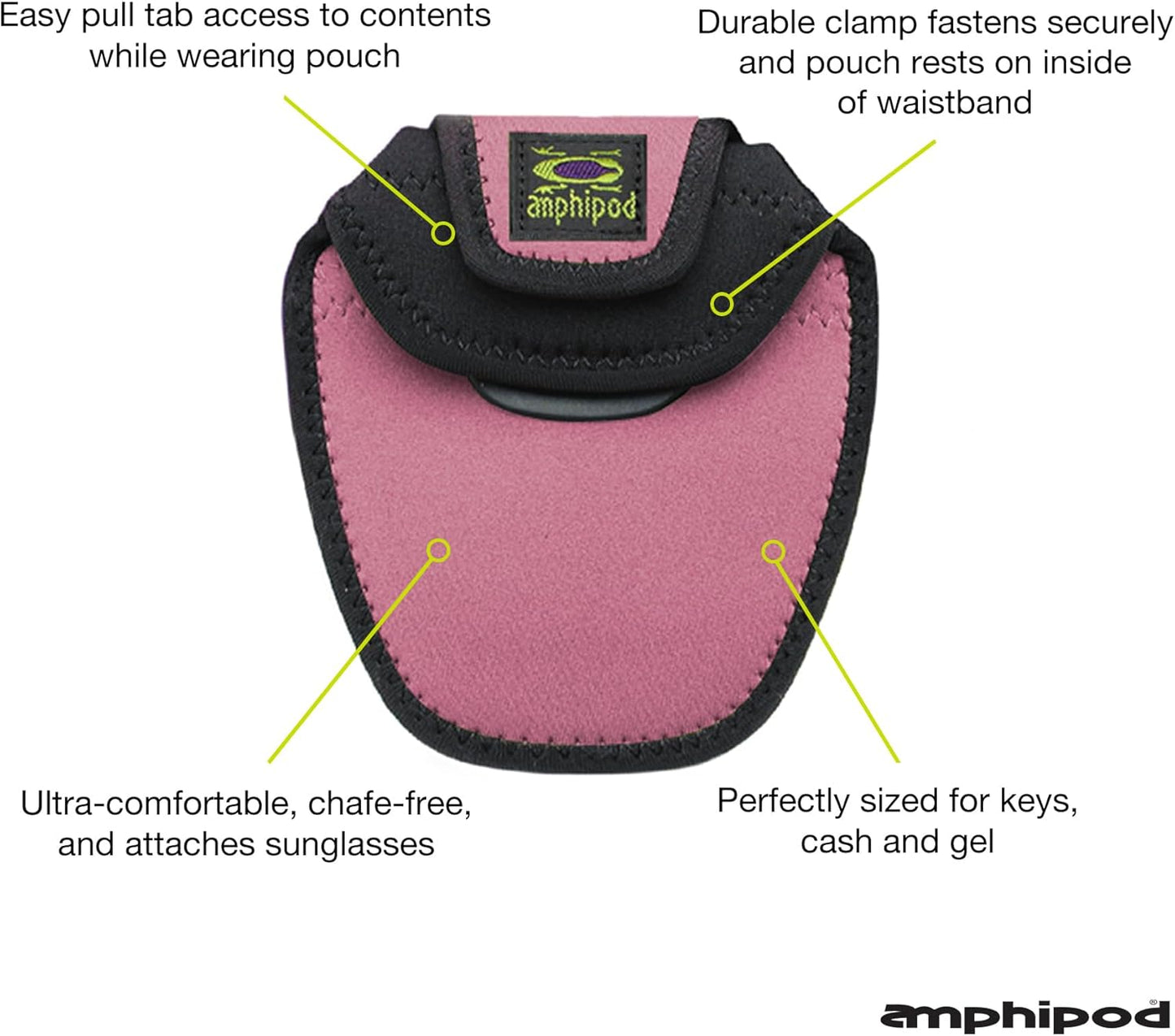 Amphipod Micropack LandSport Lock On Pouch for Cash, ID, Gel & Key Storage for Running & Walking - Royal Blue