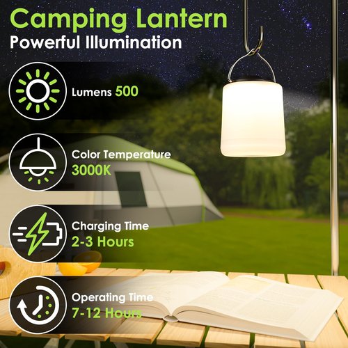 Bundle: 2 Pack Camping Lantern Flashlights (1000LM, 6 Modes) & 1 Pack LED Camping Light (1000LM, 4 Modes) - Rechargeable, Waterproof, Portable Emergency Lights for Hurricane, Hiking, Survival